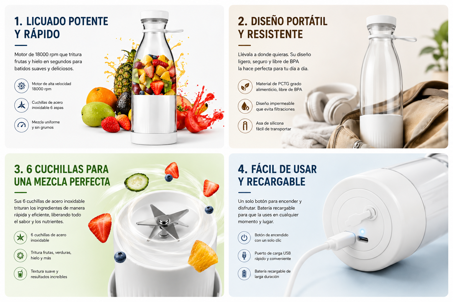 Licuadora Portátil Recargable 380 ml