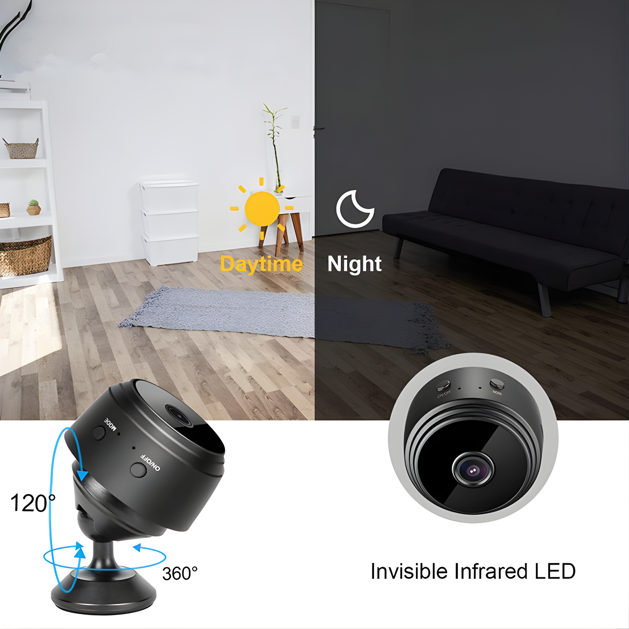 Dimensiones y partes de la Mini Cámara WiFi